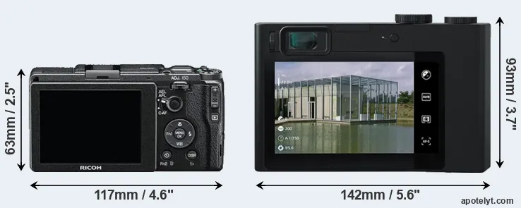 Comparison GR II or ZX1 rear