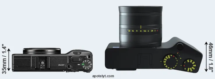 Compare GR II versus ZX1 top