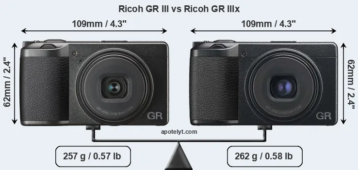 Size Ricoh GR III vs Ricoh GR IIIx