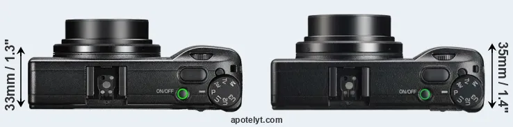 Compare GR III versus GR IIIx top