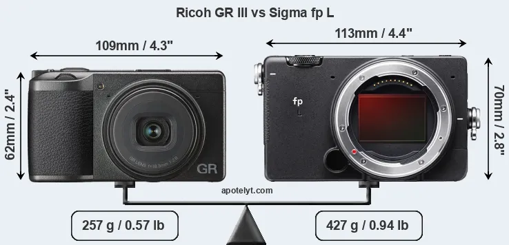Size Ricoh GR III vs Sigma fp L