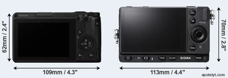 Comparison GR III or fp L rear