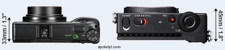 Compare GR III versus fp L top
