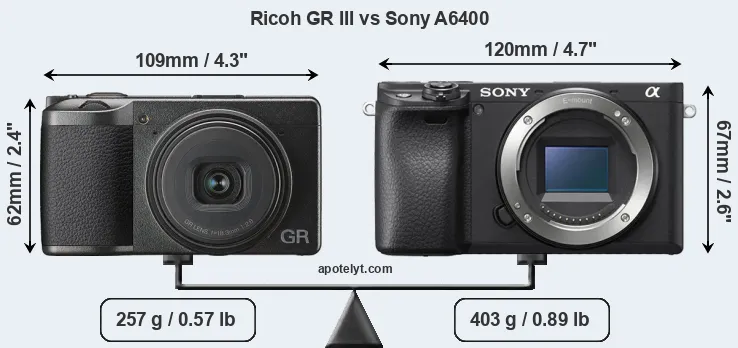 Size Ricoh GR III vs Sony A6400