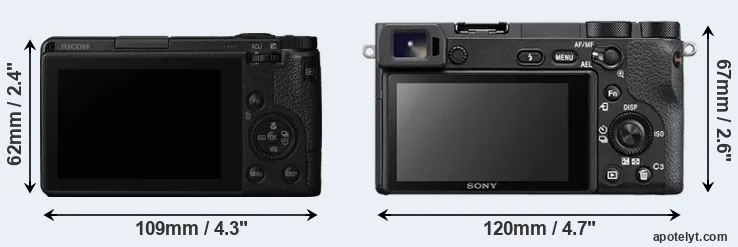 Comparison GR III or A6500 rear
