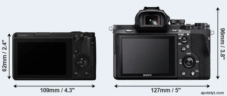 Comparison GR III or A7 II rear