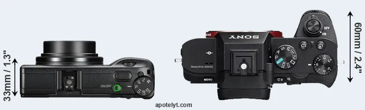 Compare GR III versus A7 II top