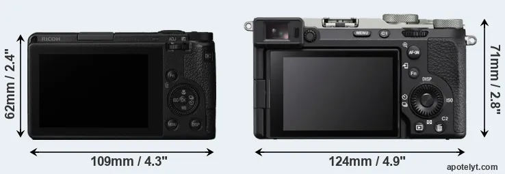 Comparison GR III or A7C II rear