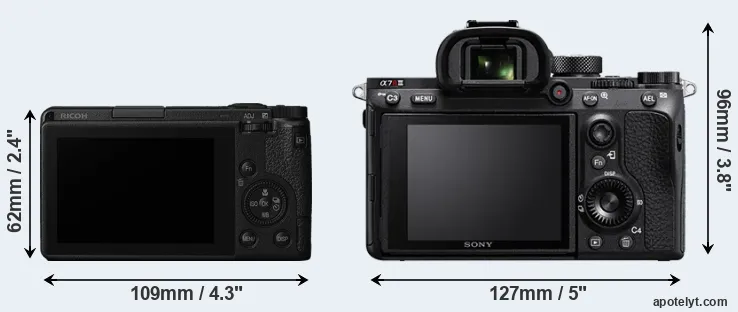 Comparison GR III or A7R III rear