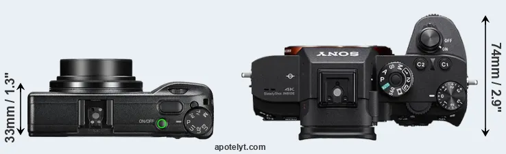 Compare GR III versus A7R III top