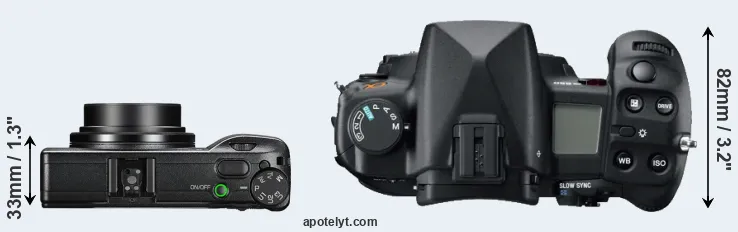 Compare GR III versus A850 top