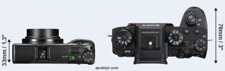 Compare GR III versus A9 II top
