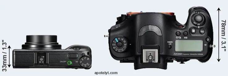 Compare GR III versus A99 top