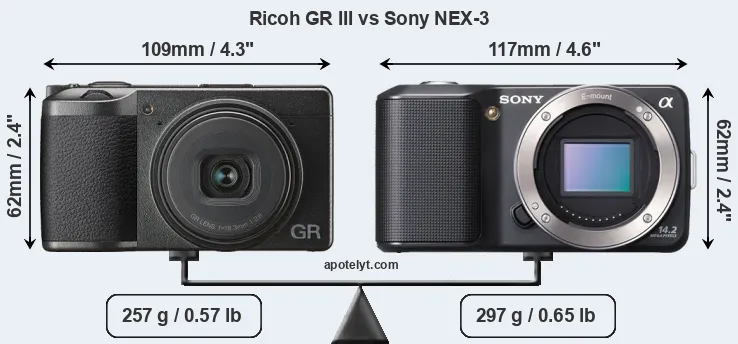 Size Ricoh GR III vs Sony NEX-3