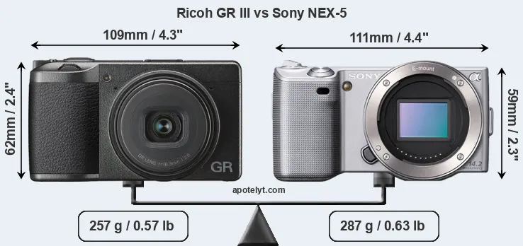 Size Ricoh GR III vs Sony NEX-5