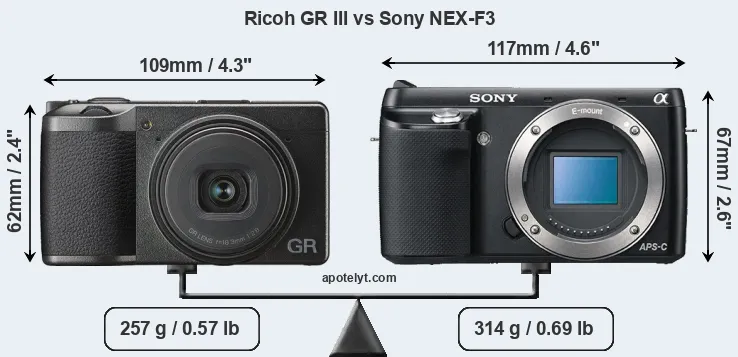 Size Ricoh GR III vs Sony NEX-F3