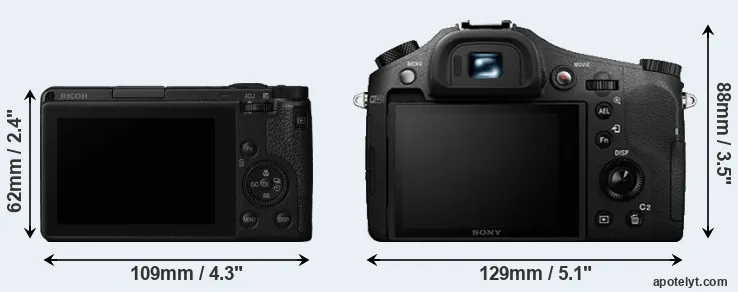 Comparison GR III or RX10 II rear