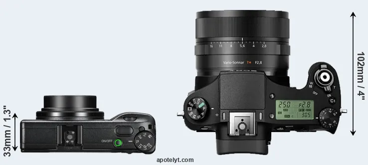 Compare GR III versus RX10 II top