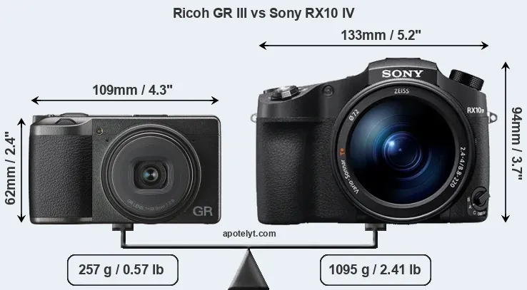 Size Ricoh GR III vs Sony RX10 IV