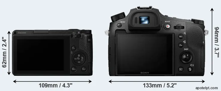 Comparison GR III or RX10 IV rear
