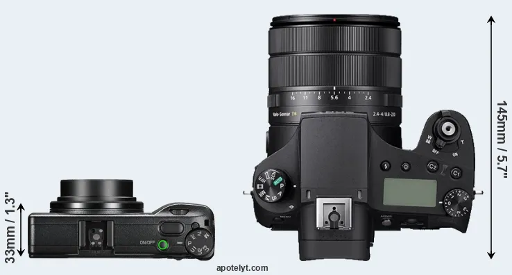Compare GR III versus RX10 IV top