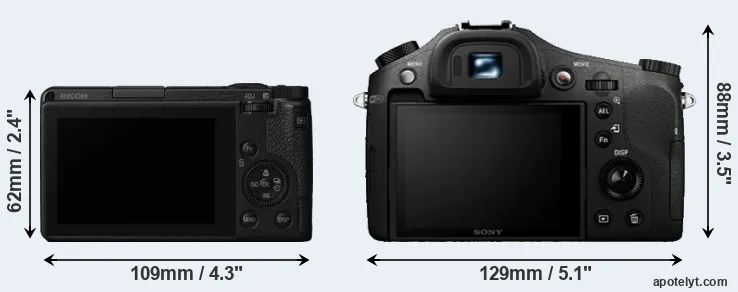 Comparison GR III or RX10 rear
