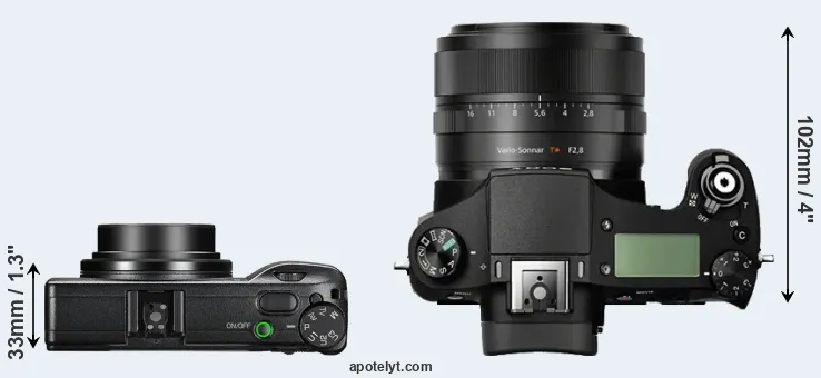Compare GR III versus RX10 top