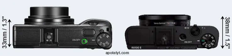 Compare GR III versus RX100 II top