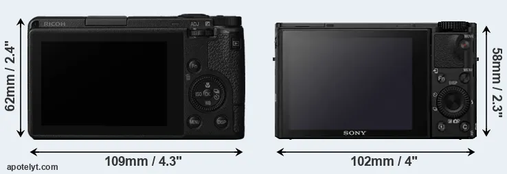 Comparison GR III or RX100 IV rear