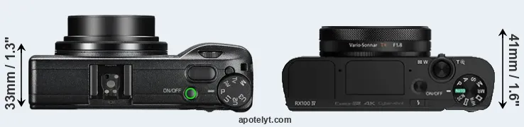 Compare GR III versus RX100 IV top