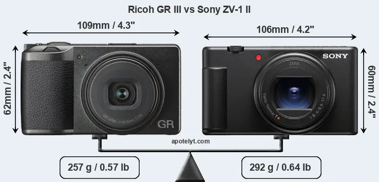 Size Ricoh GR III vs Sony ZV-1 II