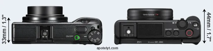 Compare GR III versus ZV-1 top