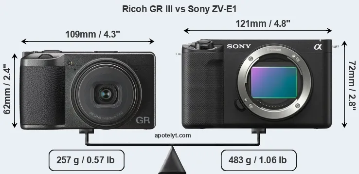 Size Ricoh GR III vs Sony ZV-E1