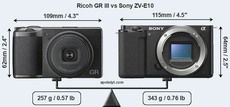 Size Ricoh GR III vs Sony ZV-E10