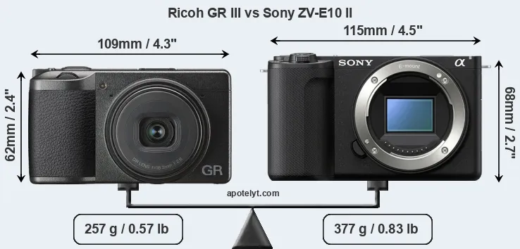 Size Ricoh GR III vs Sony ZV-E10 II