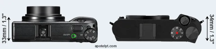Compare GR III versus M1 top