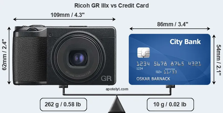 Ricoh GR IIIx vs credit card front