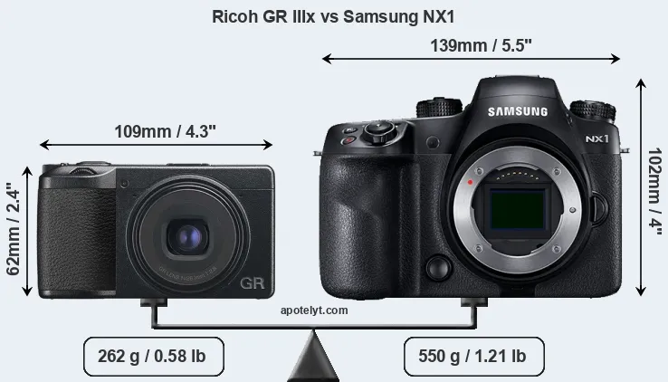 Size Ricoh GR IIIx vs Samsung NX1
