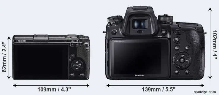 Comparison GR IIIx or NX1 rear