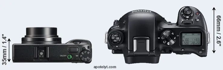 Compare GR IIIx versus NX1 top