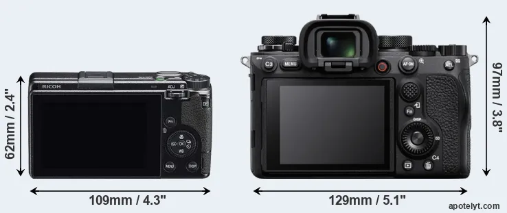 Comparison GR IIIx or A1 rear
