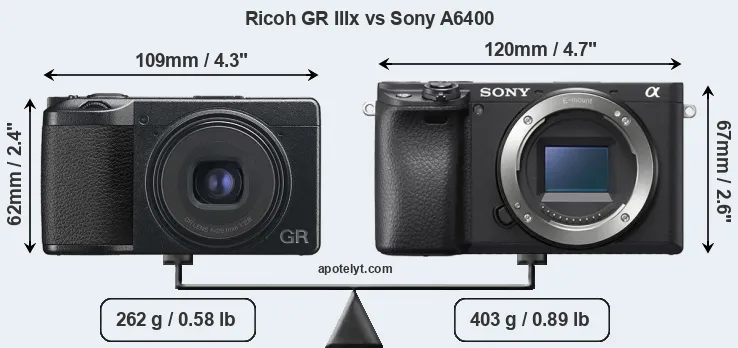 Size Ricoh GR IIIx vs Sony A6400