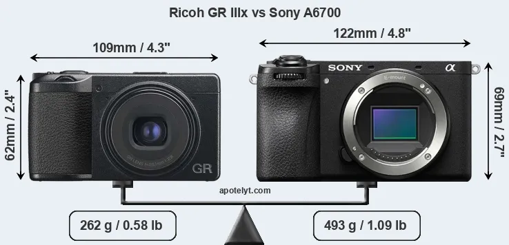Size Ricoh GR IIIx vs Sony A6700