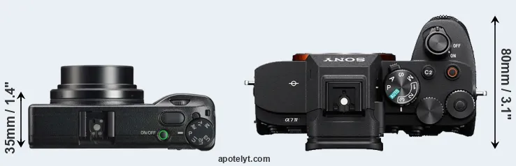Compare GR IIIx versus A7 IV top
