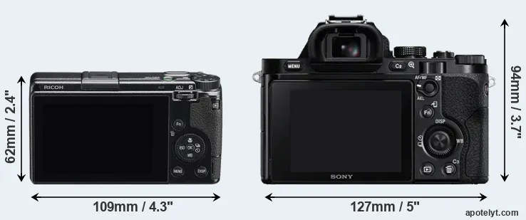 Comparison GR IIIx or A7 rear