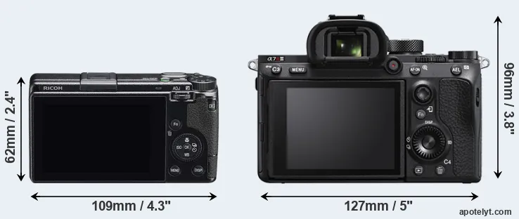 Comparison GR IIIx or A7R IIIA rear