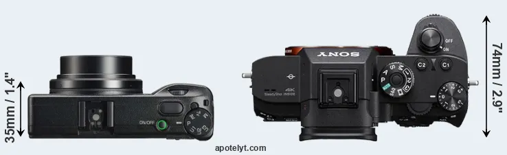 Compare GR IIIx versus A7R IIIA top