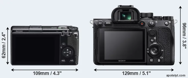 Comparison GR IIIx or A7R IV rear