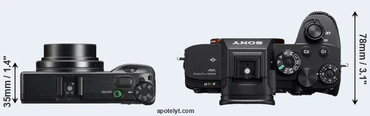 Compare GR IIIx versus A7R IV top