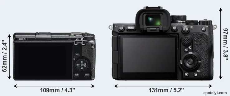 Comparison GR IIIx or A7R V rear